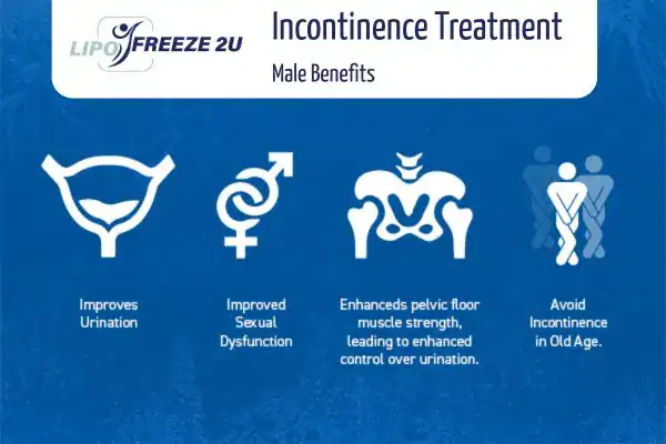 Erectile dysfunction treatment Brentwood benefits